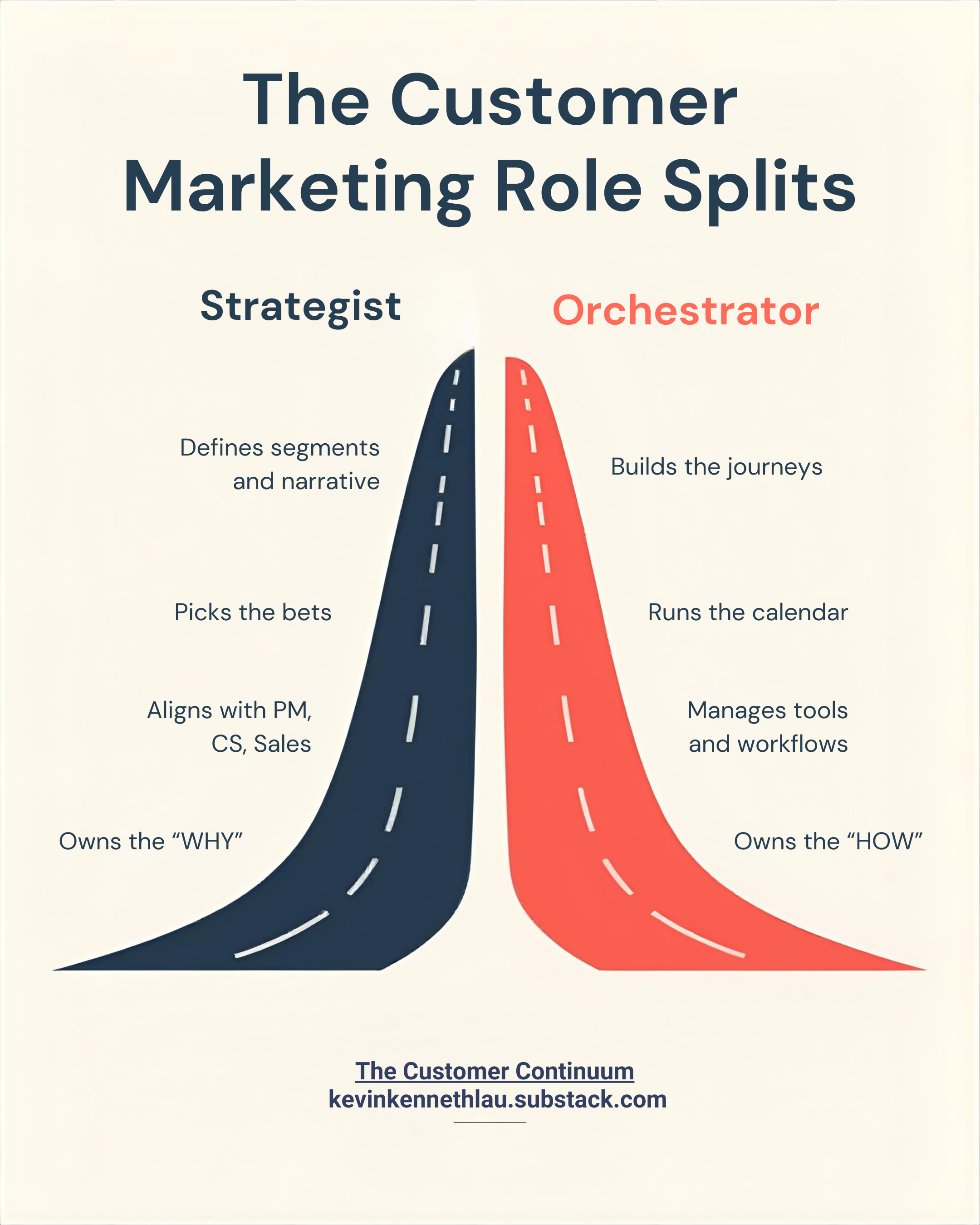 Social Cards 1080 x 1350 (4).png